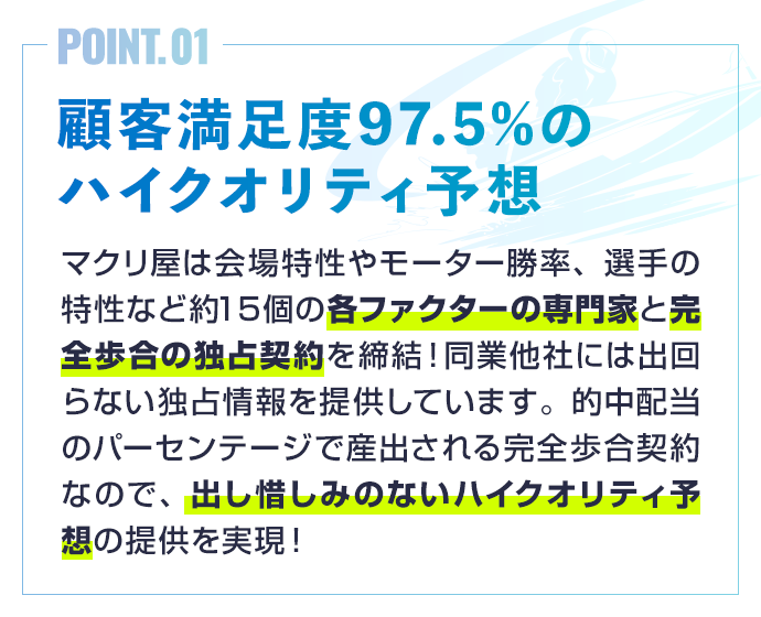 顧客満足度97.5%のハイクオリティ予想	