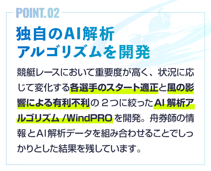 独自のAI解析アルゴリズムを開発	
