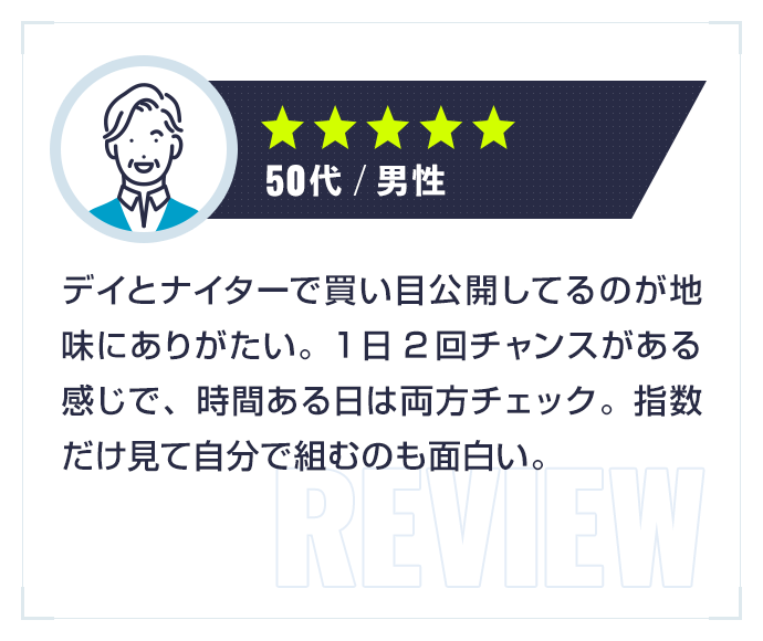 ★★★★★|50代・男性