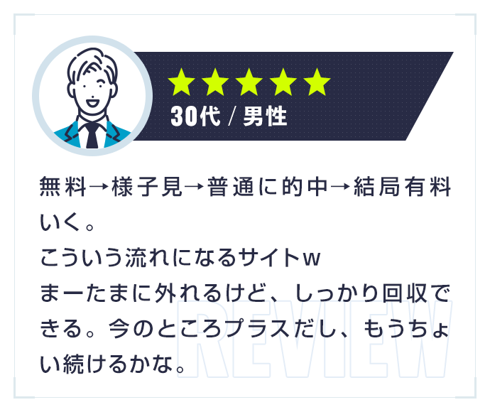 ★★★★★|30代・男性