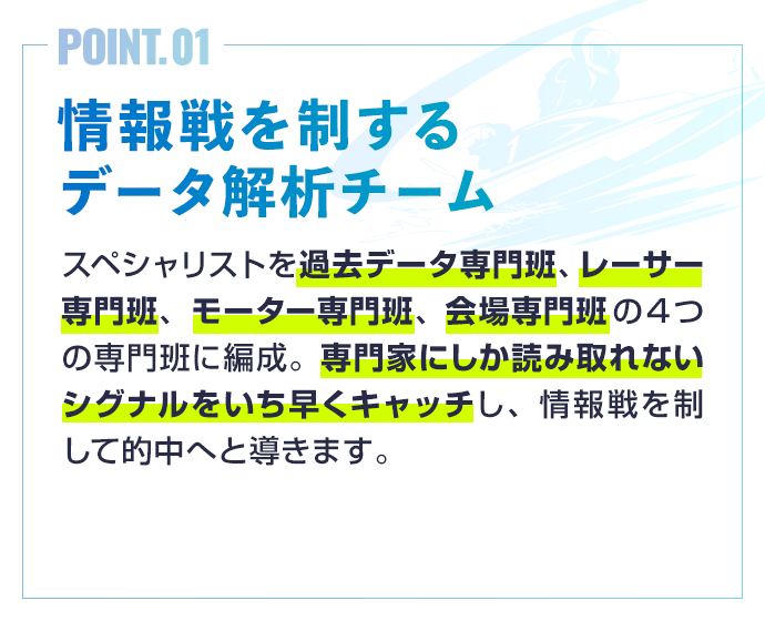 情報戦を制するデータ解析チーム	