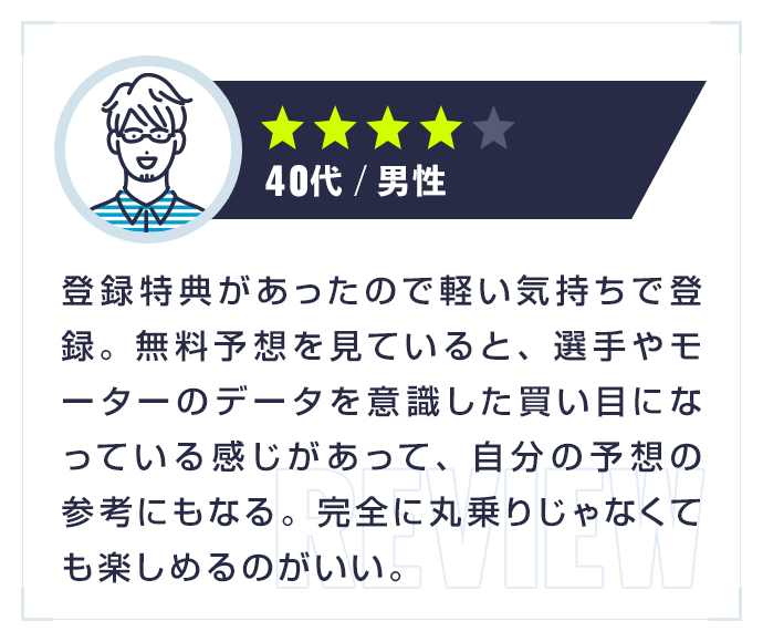 ★★★★|40代・男性