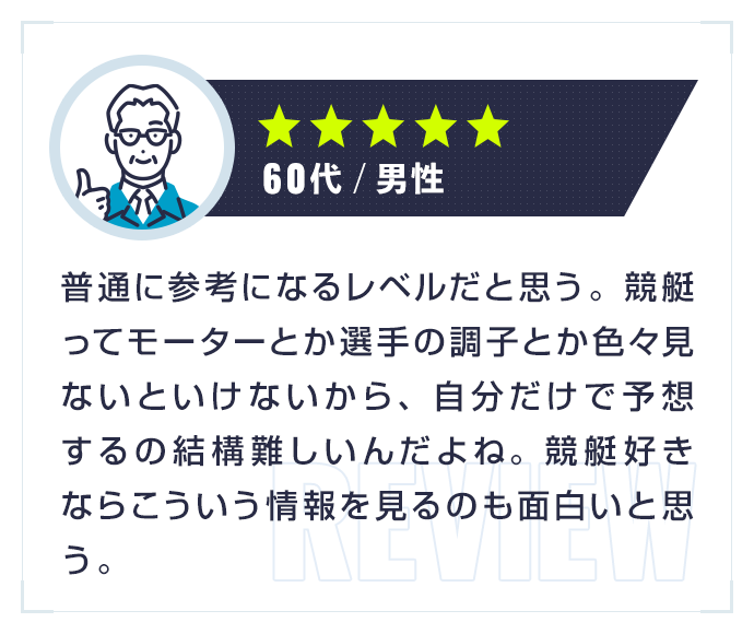 ★★★★★|60代・男性